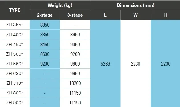 11desc3 11desc3